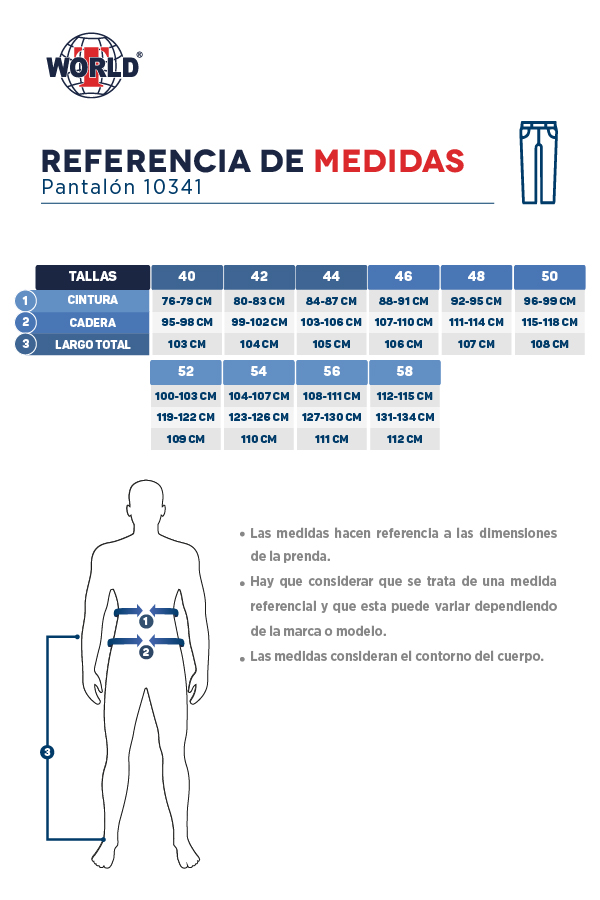 Guia de tallas